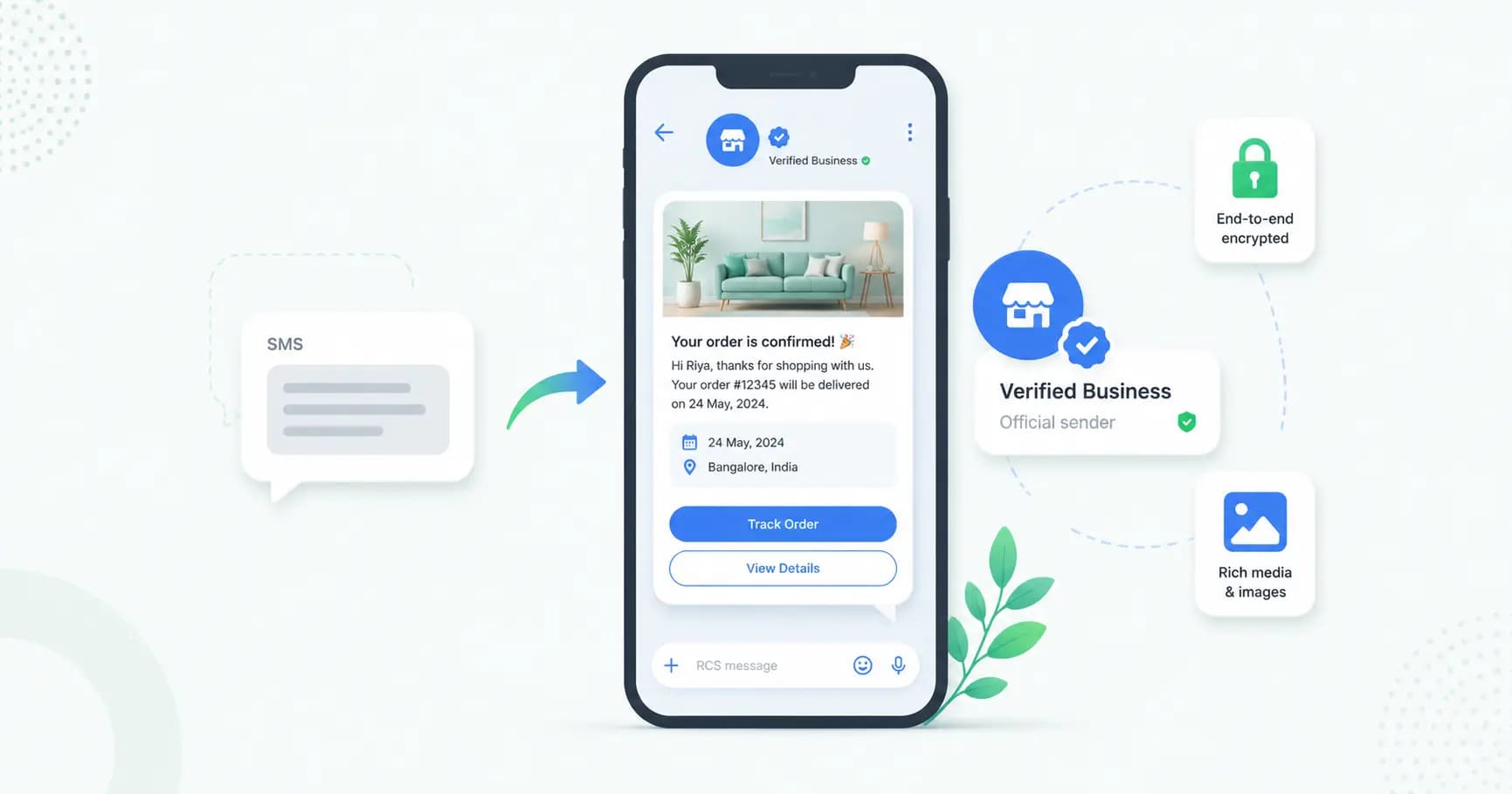 What Is RCS Messaging? Rich Communication Services Explained (2026)