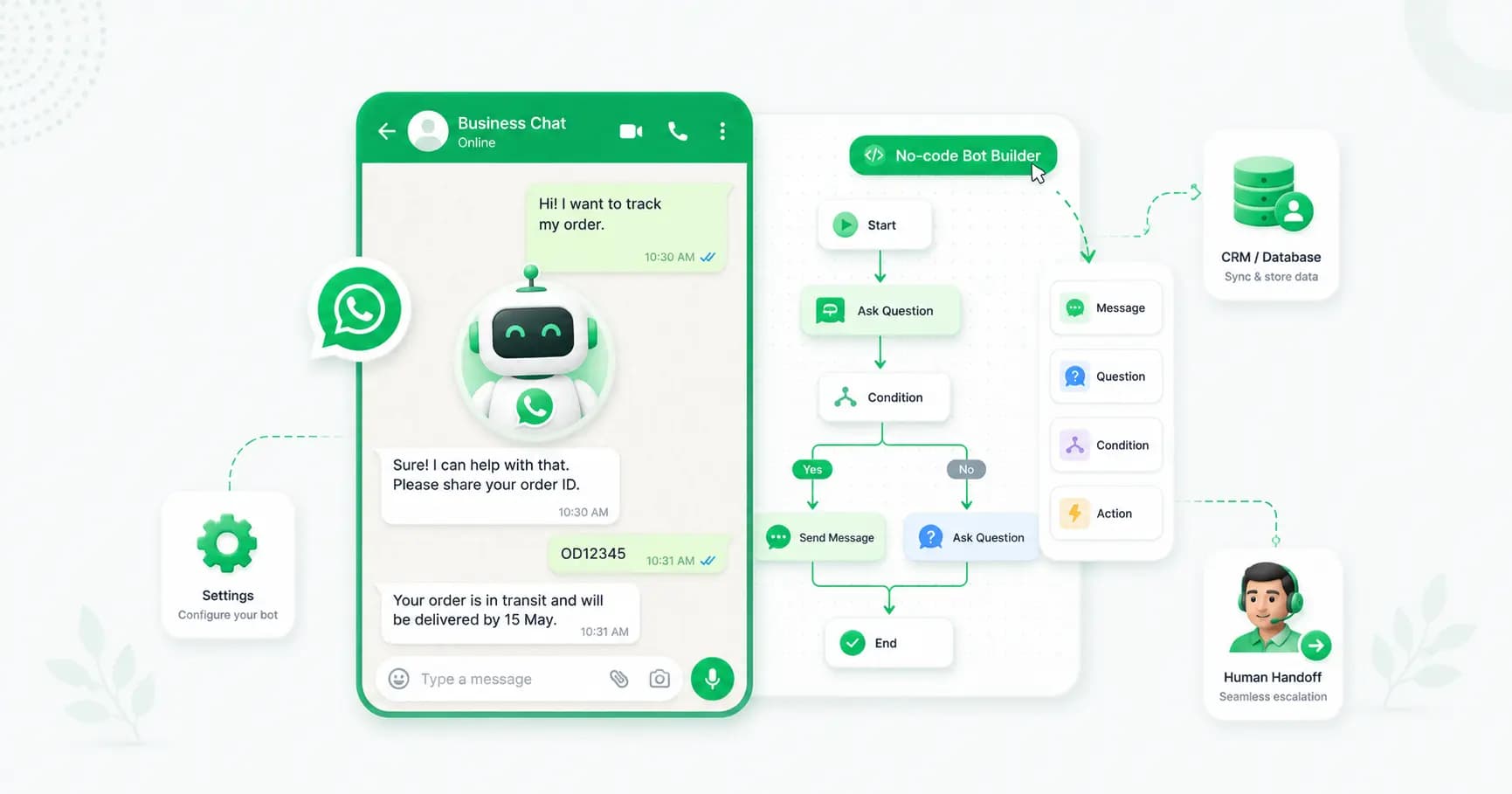 How to Build a WhatsApp Chatbot in 2026 (No-Code Guide)