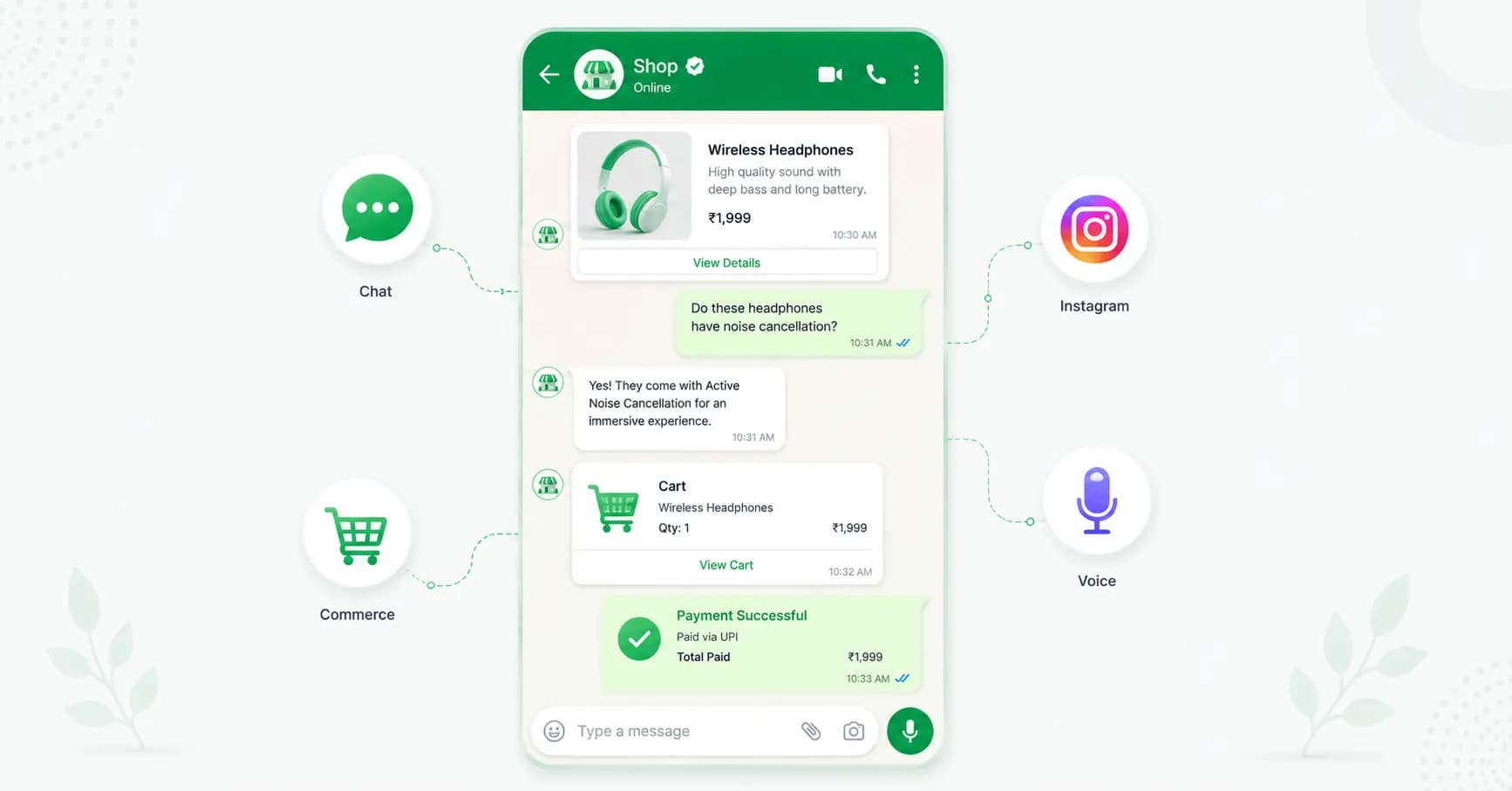 Conversational Commerce: The Complete Guide for 2026