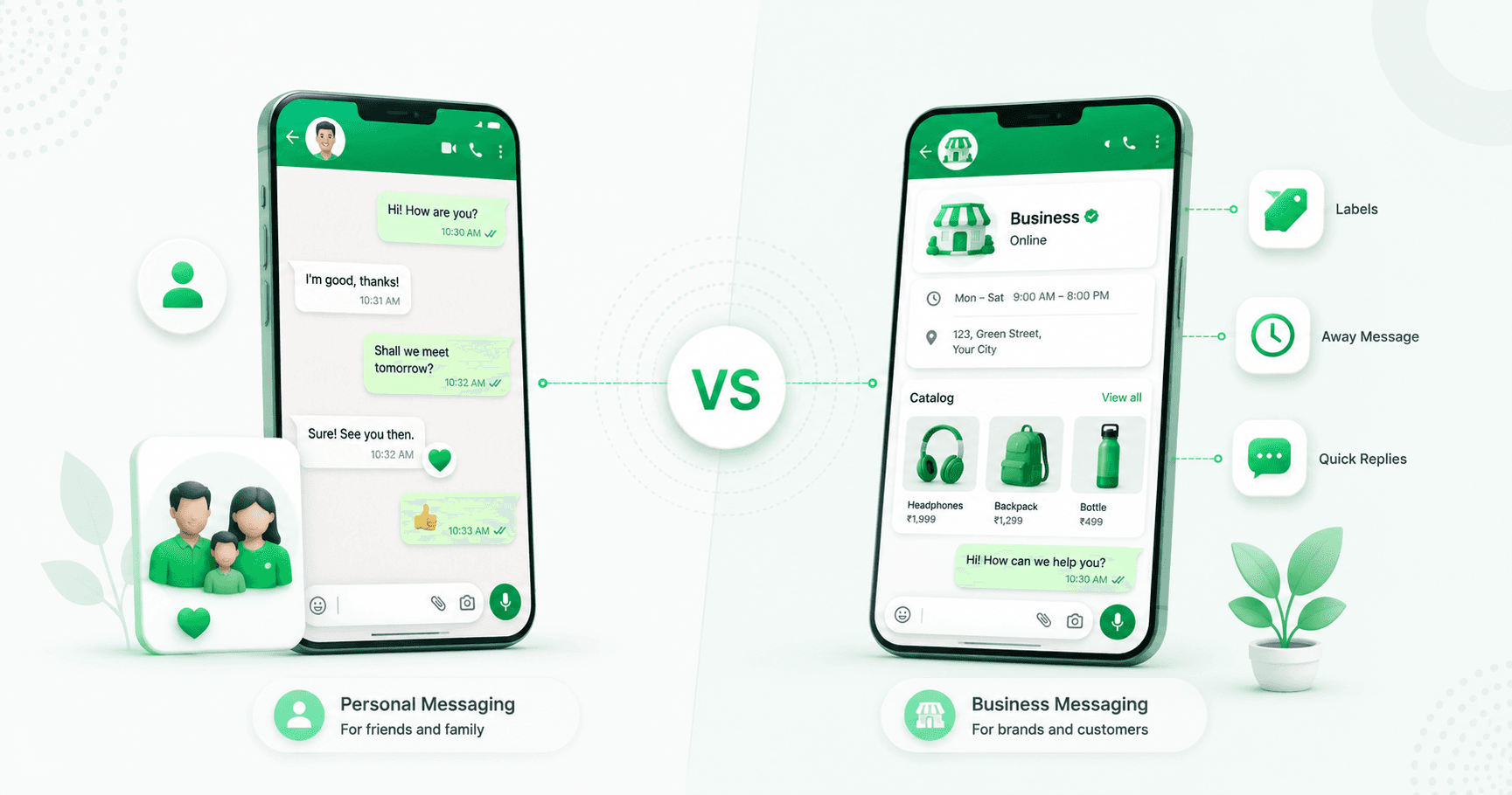 WhatsApp vs WhatsApp Business: Which Should You Use in 2026?